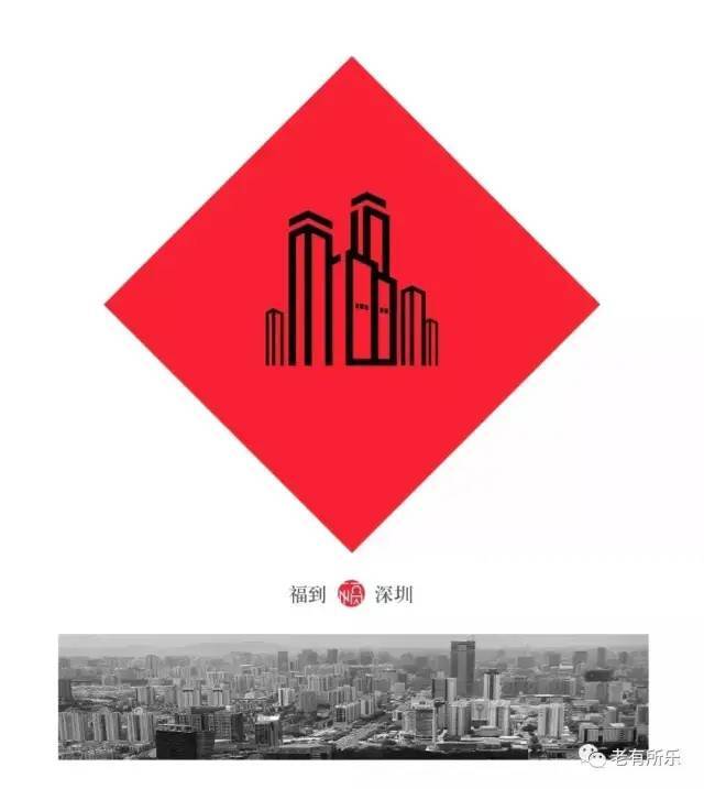 请接收我的祝福